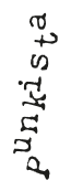 Punkista Logo
